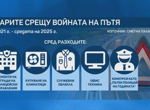Ивелин Михайлов обяви края на "Исторически парк", "оставаме и без коли" (ВИДЕО)