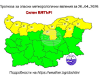 Националният институт по метеорология и хидрология обяви за утре жълт код за силен вятър в няколко области на страната