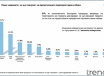 "Тренд": "Прогресивна България" води с 11% пред ГЕРБ. БСП на ръба