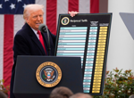 Trump imposes double-digit tariffs on dozens of countries