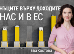 "Числата на седмицата": Данъчната тежест върху доходите у нас е сред най-ниските в Европейския съюз