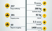 МВР