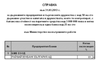 МВР