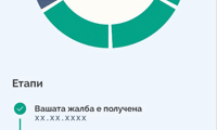 КФН