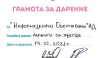 ИО