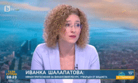 МТСП