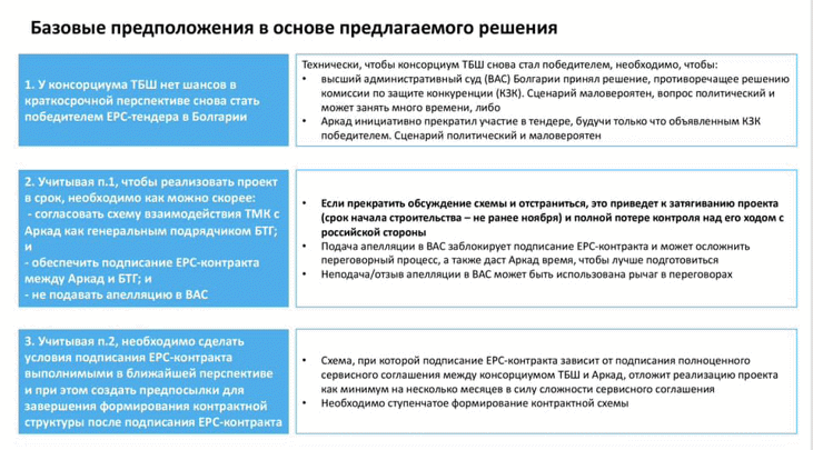 Кой и как се е договарял тайно и в нарушение на закона с кандидат-изпълнители на проекта “Турски поток” през 2019 година?