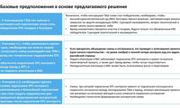 АКФ