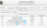 СО