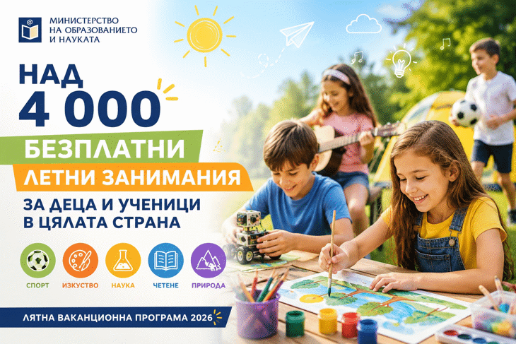 Над 4 000 Безплатни Летни Занимания В Програмата На Мон За Деца И Ученици В Цялата Страна