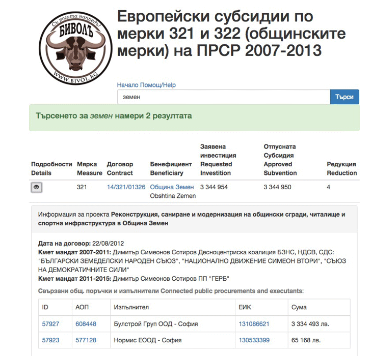 Уникална справочна система за откриване на нарушения и злоупотреби в “Селската програма”