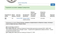 Биволъ