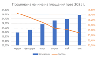 Електрохолд