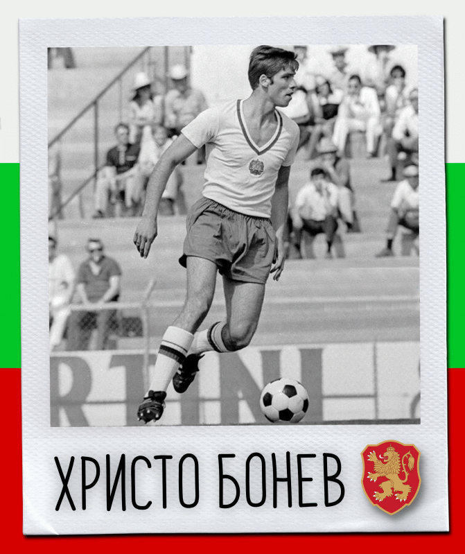 Честит рожден ден на Христо Бонев