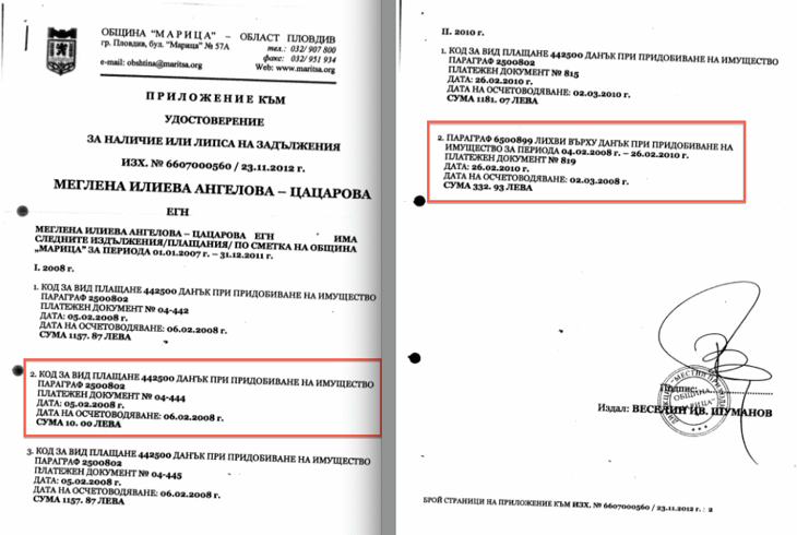 Етичната комисия на ВСС си затвори очите за данъчно нарушение на съпругата на Цацаров