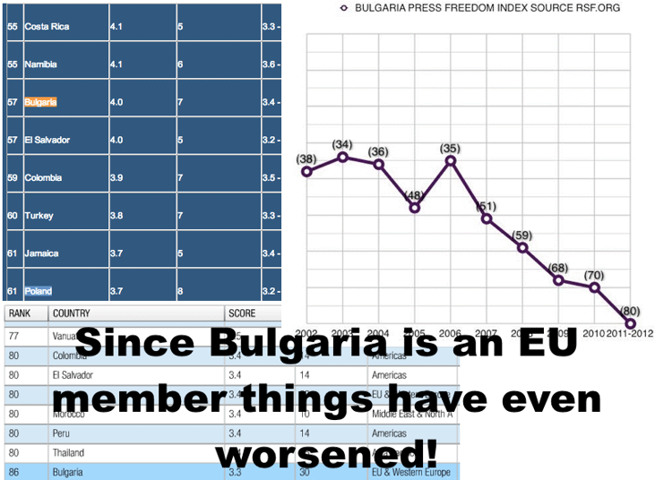 Биволъ в Европарламента: “Не легитимирайте бандитите”