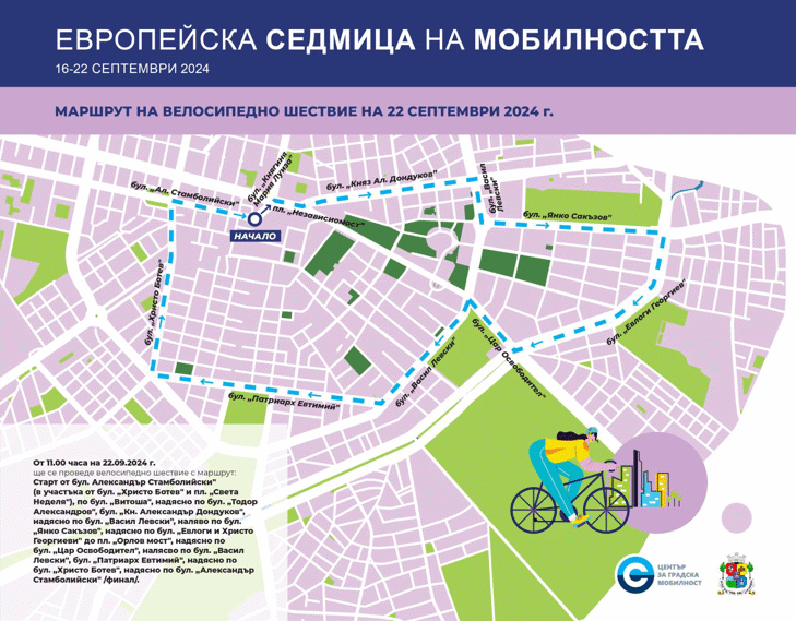 София отбелязва Европейската седмица на мобилността с амбициозна програма