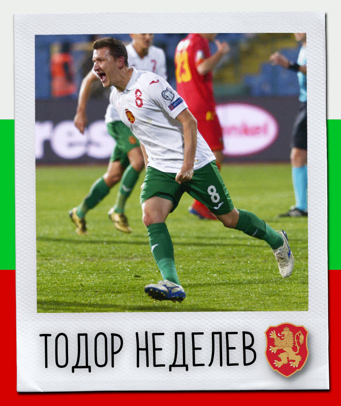 Честит рожден ден на Тодор Неделев
