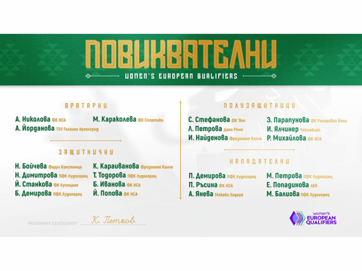 Калоян Петков обяви разширения състав на България WA