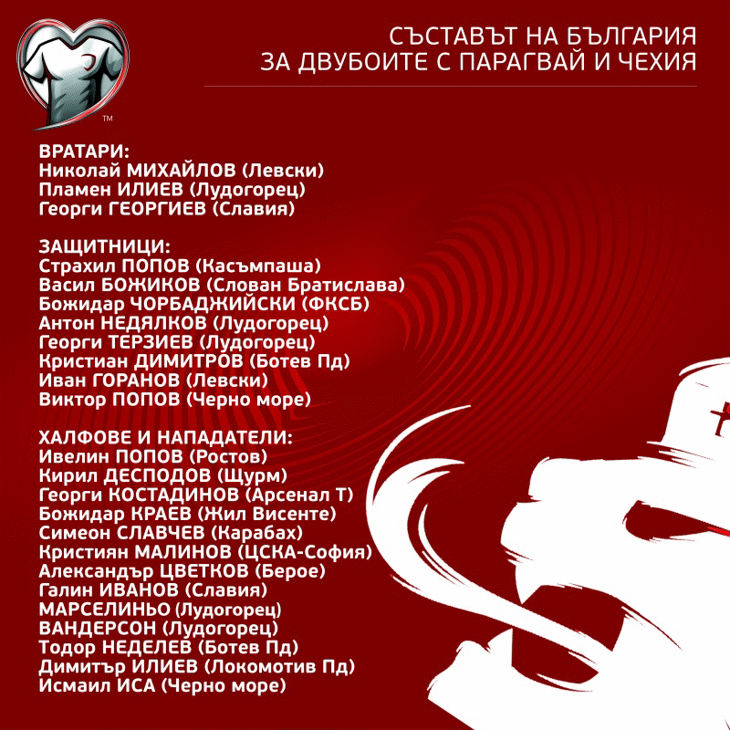 Състав на България "А" за мачовете с Парагвай и Чехия