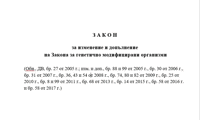 МОСВ