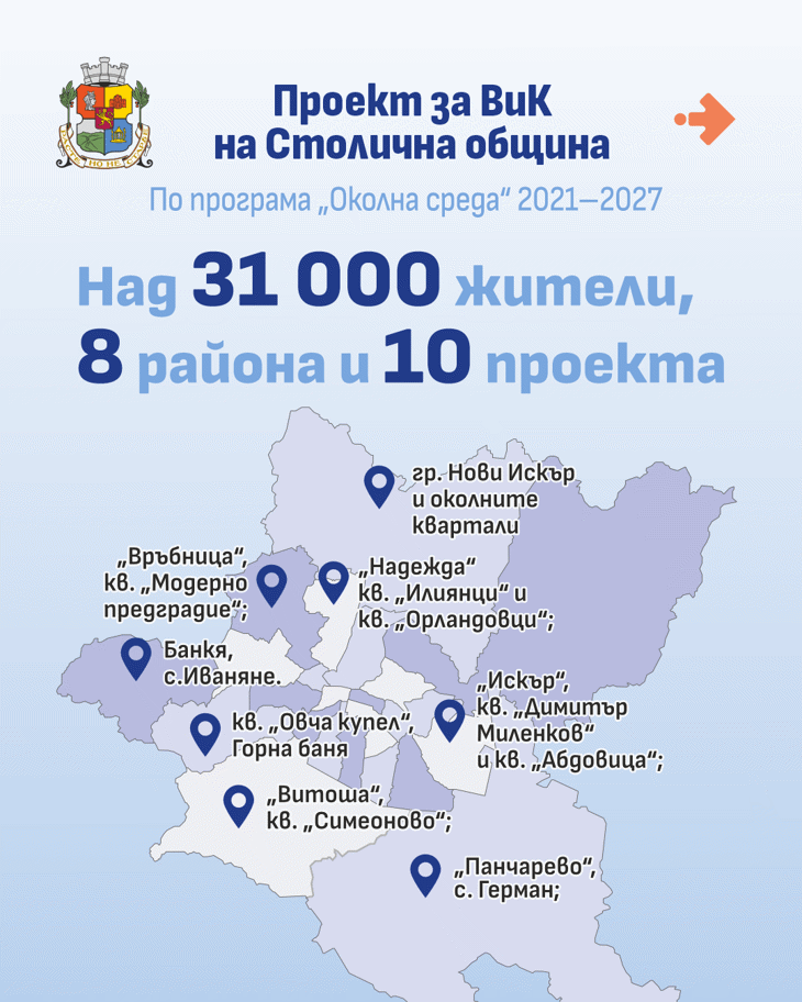 Ще бъдат инвестирани средства в асфалтиране, тротоари и благоустрояване на градската среда