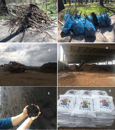 Столичната община ще раздава безплатен компост в центъра на София