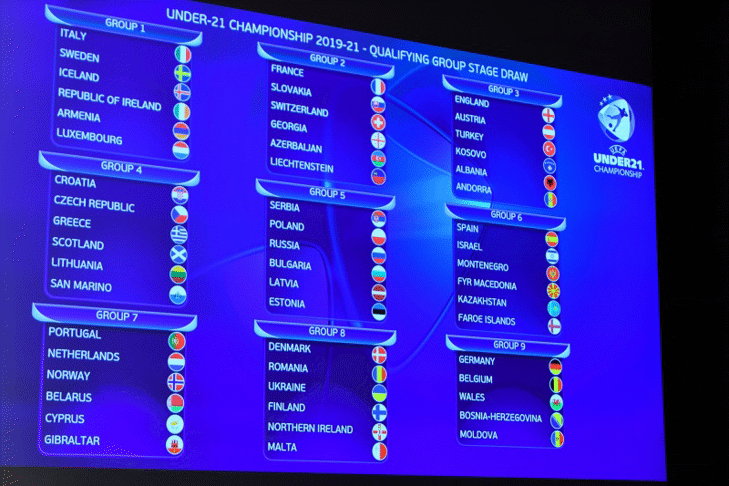 България U21 е в група със Сърбия, Полша, Русия, Латвия и Естония за Евро 2021
