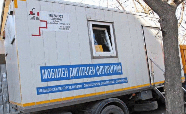 60 души са прегледани през първия ден на скрининговата програма на Столична община