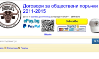 Биволъ