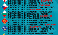 БФС