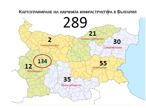 Министерският Съвет Одобри Актуализирана Национална Пътна Карта За Научна Инфраструктура