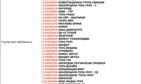 Биволъ