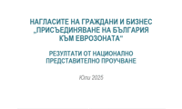 МФ