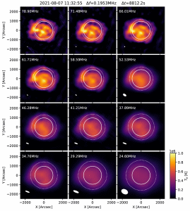 Учени от Института по астрономия с НАО с публикация в „The Astrophysical Journal“