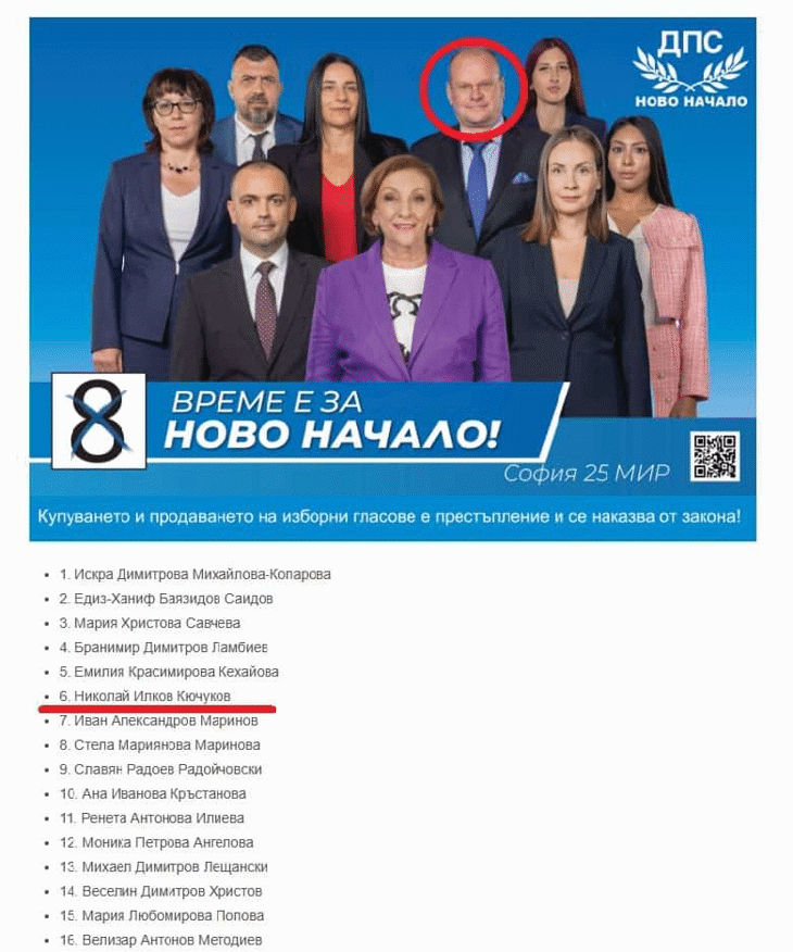 Николай Кючуков, герой от разследването „Властелините на пръстта“, участва в изборите в от листата на ПП ДПС Ново начало