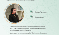 Галъп интернешънъл