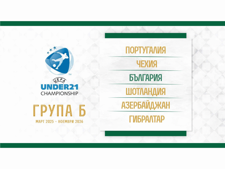 България U21 научи съперниците си в квалификациите за Евро 2027