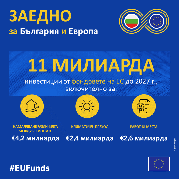 Вицепремиерът Василев: С Одобрените Днес От Ек 11 Млрд. Евро България Ще Постигне Средноевропейски Стандарт На Живот