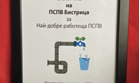 Софийска вода