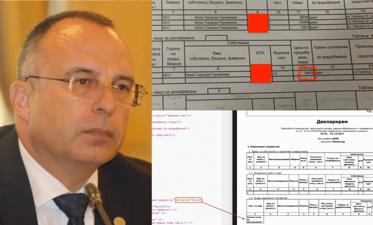 КПКОНПИ скрила от декларацията на Порожанов имот деклариран на 43 пъти по-ниска цена