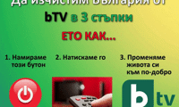 Биволъ