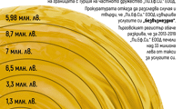 АКФ