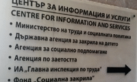 МТСП
