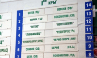БФС