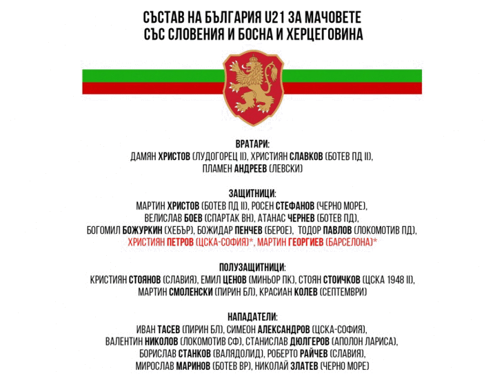 Състав на България U21 за приятелските мачове със Словения и Босна и Херцеговина