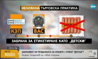КЗП