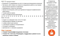 Електрохолд