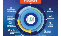 НСИ