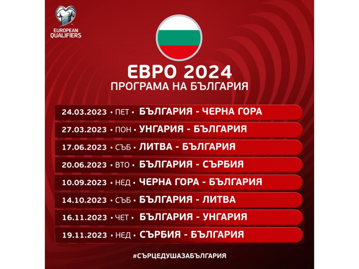 България стартира пътя си към Евро 2024 с домакинство на Черна гора
